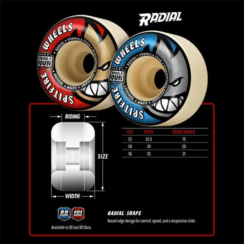 Spitfire Wheels F4 Formula Four Radial 99 53mm